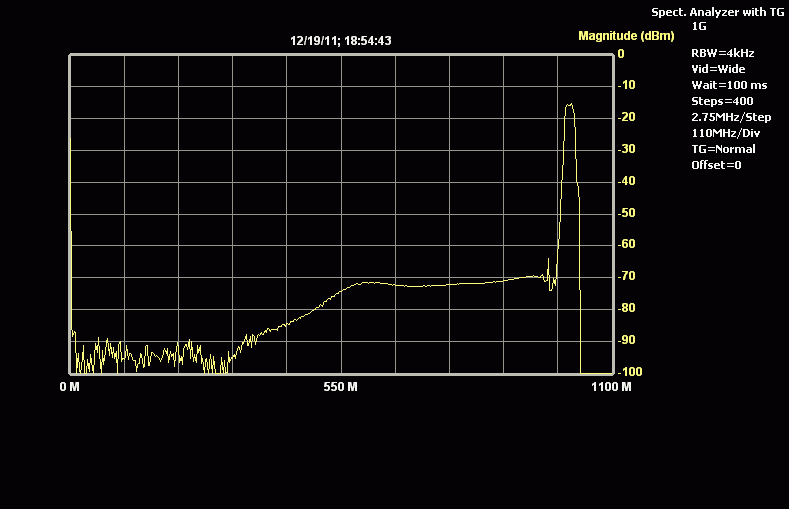 SawFilter/fl1response1w.gif