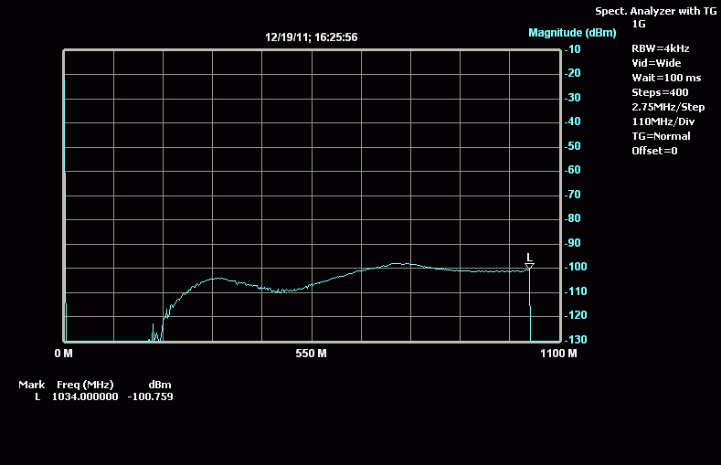 SawFilter/fl1xtalk.gif