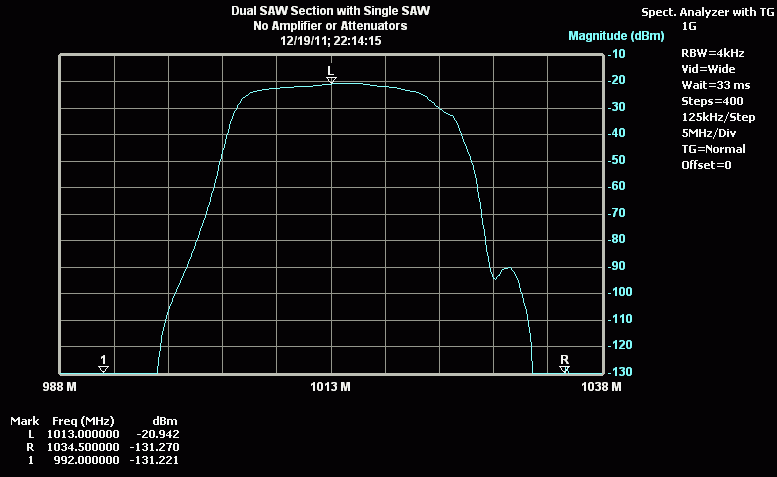 SawFilter/integraw.gif