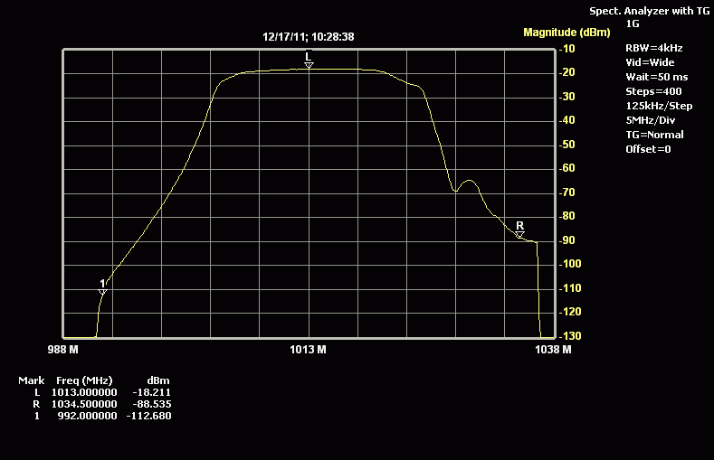 SawFilter/sweep29.gif