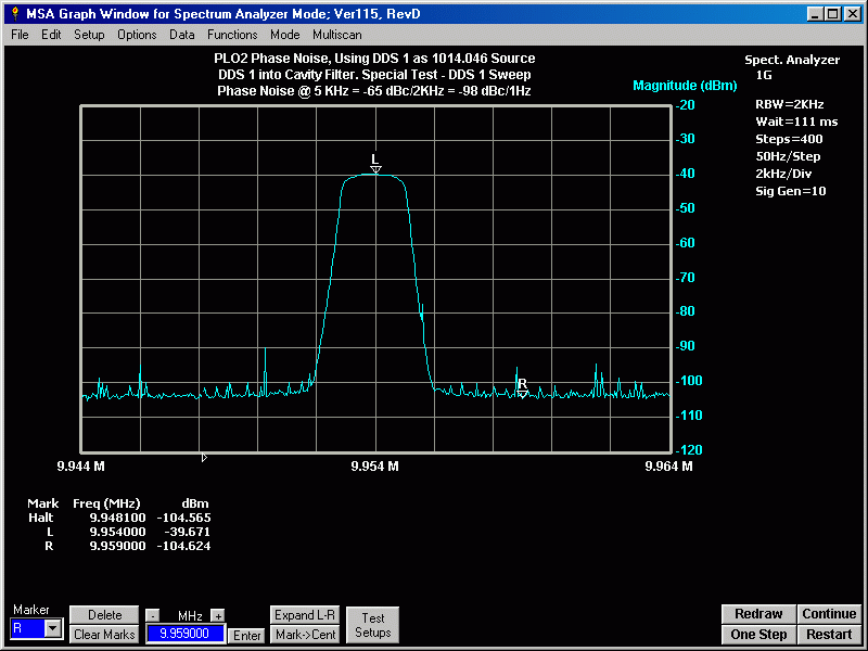 PhaNoisePLO2a.gif