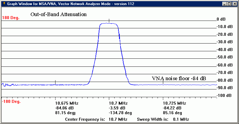 hiqfilter/iso100khz.gif