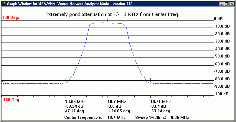 hiqfilter/iso50khz.gif