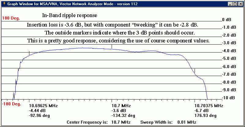 hiqfilter/ripple10khz.gif