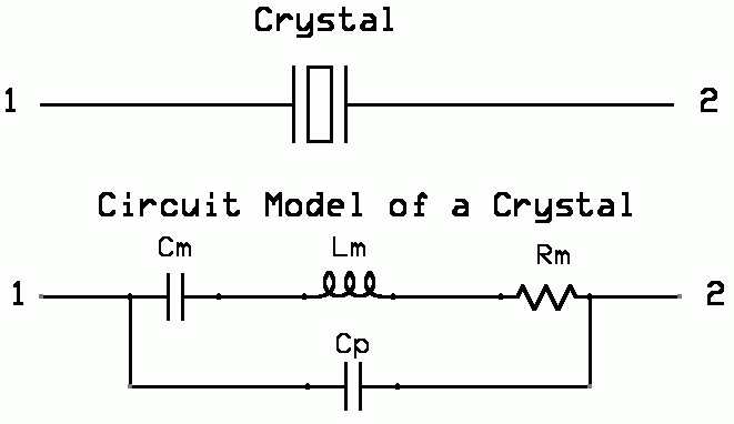 msadrawings/crystalmodel.gif