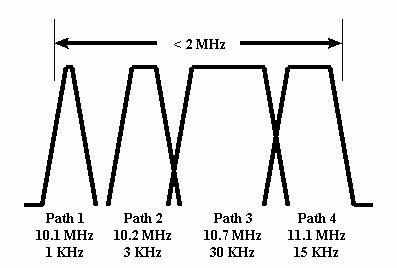 drawings/filterpaths.gif