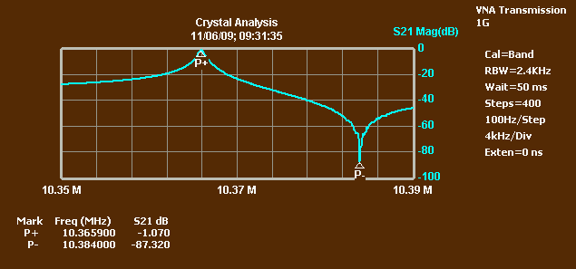 msascreens/graphcrystal1.gif