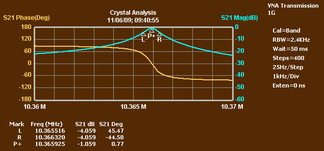 msascreens/graphcrystal2.gif