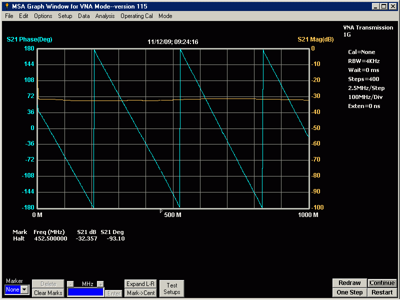 msascreens/graphvnatran1.gif