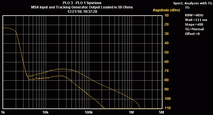 msascreens/plo3_plo1spur.gif