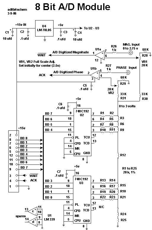 ad8bitschem