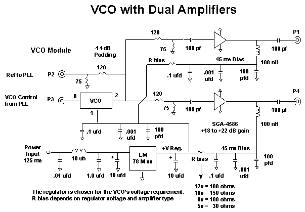 vcodualamp