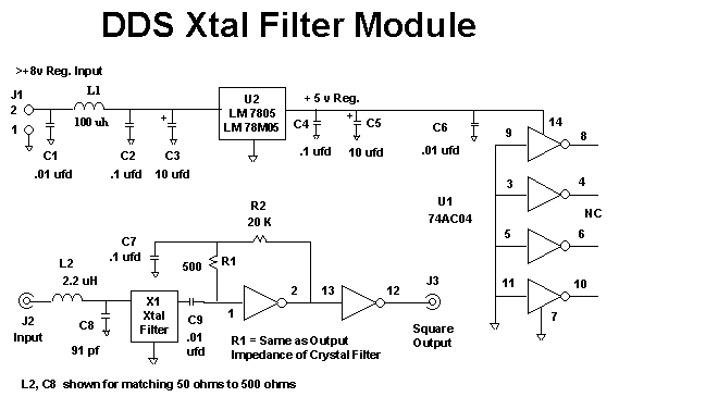 xtalsquareschem