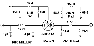 mixer 3 A