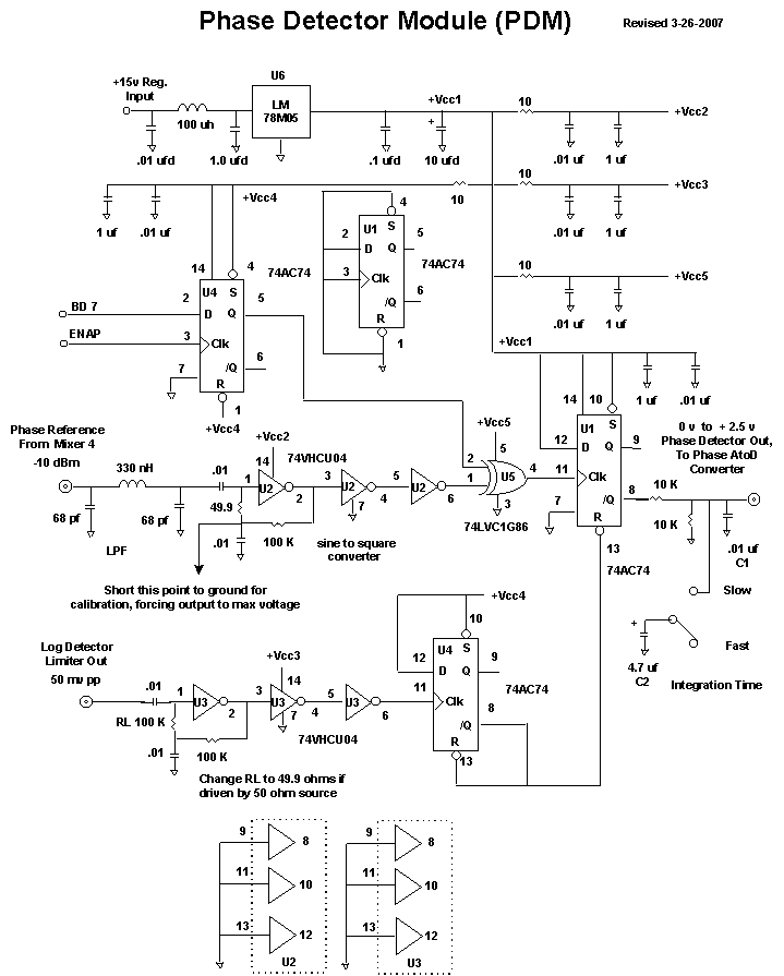 phase detector module